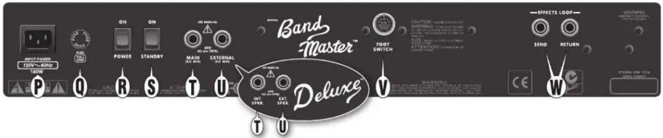 FENDER Bandmaster Deluxe VM Head - Pannello posteriore - 1