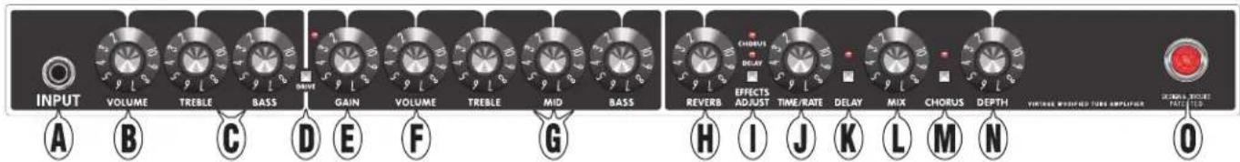 FENDER Bandmaster Deluxe VM Head - Front Panel - 1