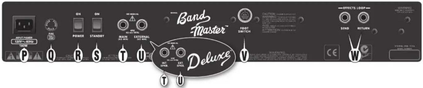 FENDER Bandmaster Deluxe VM Head - Vakuumröhren - 2