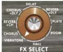 FENDER Acoutasonic SFX II - Canale Mic/Line FX SELECT - 1