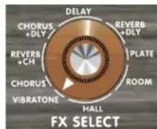 FENDER Acoutasonic SFX II - Mic/Line-Kanal FX SELECT - 1