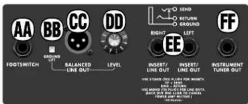 FENDER Acoutasonic SFX II - Instrucciones de seguidad importantes - 6