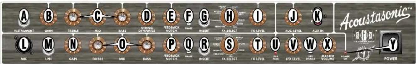 FENDER Acoutasonic SFX II - F OIsout e - 1
