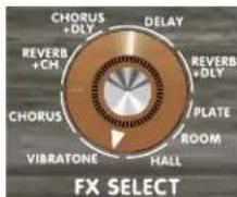 FENDER Acoutasonic SFX II - Instrumentenkanal FX SELECT - 1