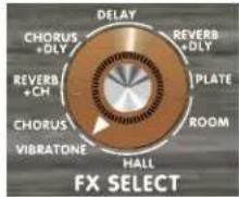 FENDER Acoutasonic SFX II - FX SELECT - 1