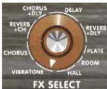 FENDER Acoutasonic SFX II - Canal instrument selections d'effets - 1