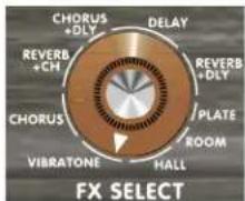 FENDER Acoutasonic SFX II - FX SELECT - 1