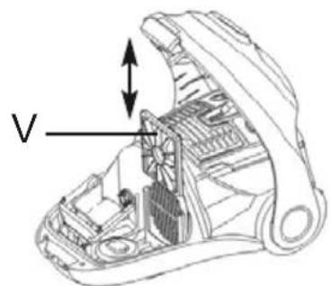FAKIR C 240 - Changing the motor protection filter - 1