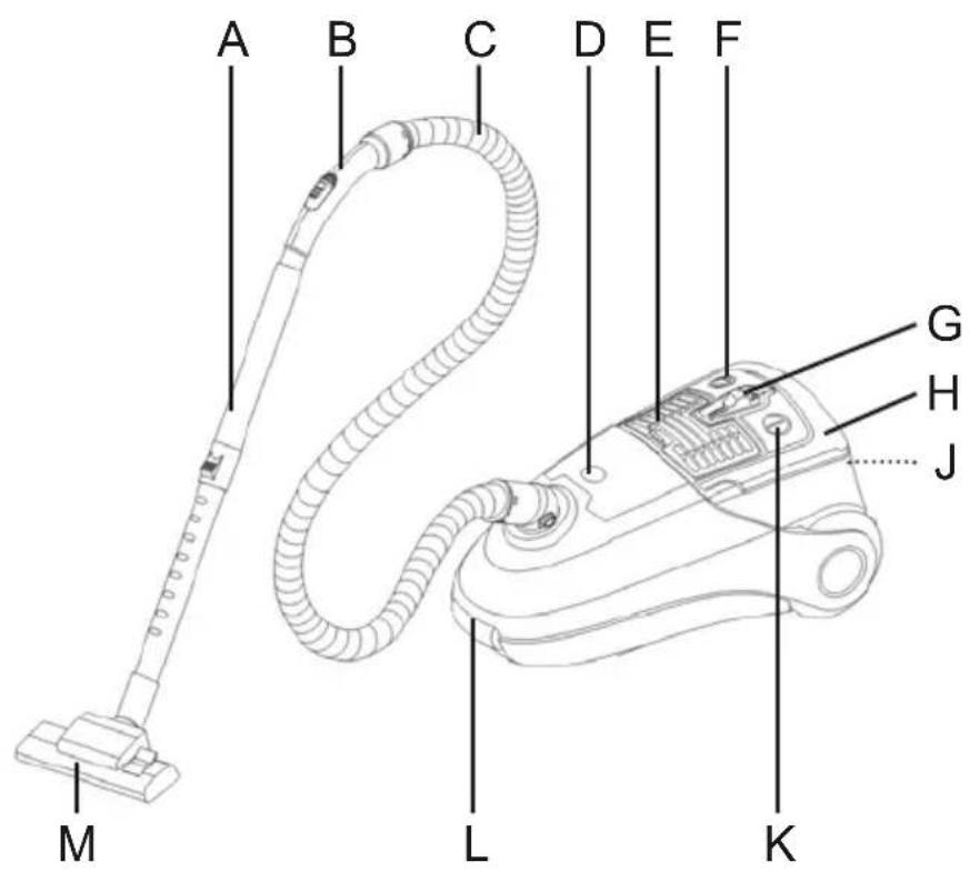 FAKIR C 240 - Versand - 2
