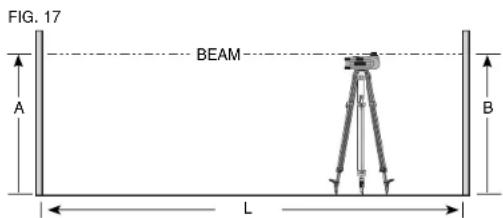 DEWALT DCF885 - LEVEL CALIBRATION CHECK (X-AXIS) - 1