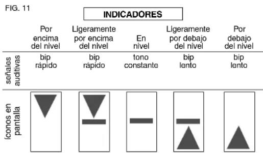 DEWALT DCF885 - Operación del detector (Fig. 11) - 1