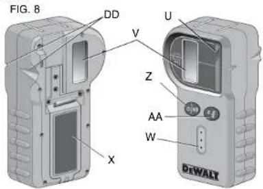 DEWALT DCF885 - Detector digital de laser: DW0772 (Fig. 8-10) - 1