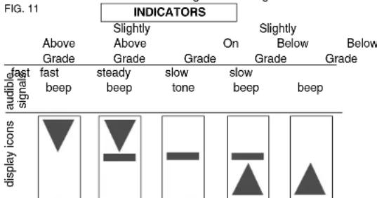 DEWALT DCF885 - Detector Operation (Fig. 11) - 1