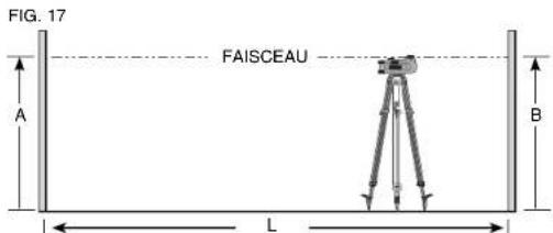 DEWALT DCF885 - VERIFICATION DE CALIBRAGE (AXE DES X) - 1
