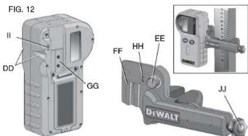 DEWALT DCF885 - MONTAJE SOBRE UNA VARA GRADUADA (FIG. 12) - 1