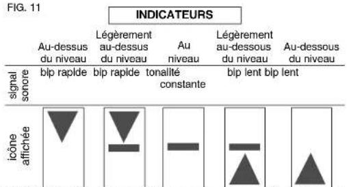 DEWALT DCF885 - Fonctionnement du capteur (fi g. 11) - 1