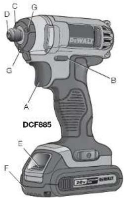 DEWALT DCF880 - DESCRIPTION (Fig. 2) - 1