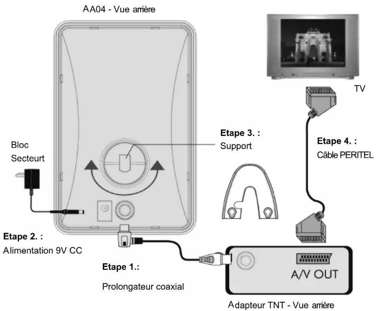 ZEHNDER AA 04 - Connecting Illustration - 1