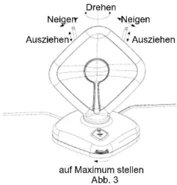 ZEHNDER AA 300 - Ausrichtung: - 1