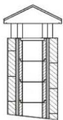 La Nordica Astrid - 2 - 2
