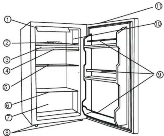 COMFEE HS120 - Nom des éléments - 1