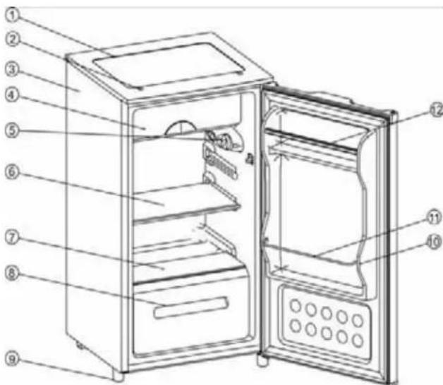 COMFEE HS120 - GERÄTEBESCHREIBUNG - 1
