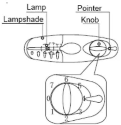 COMFEE HS120 - Temperature control - 1