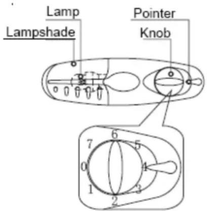 COMFEE HS120 - Ingebruikname - 1