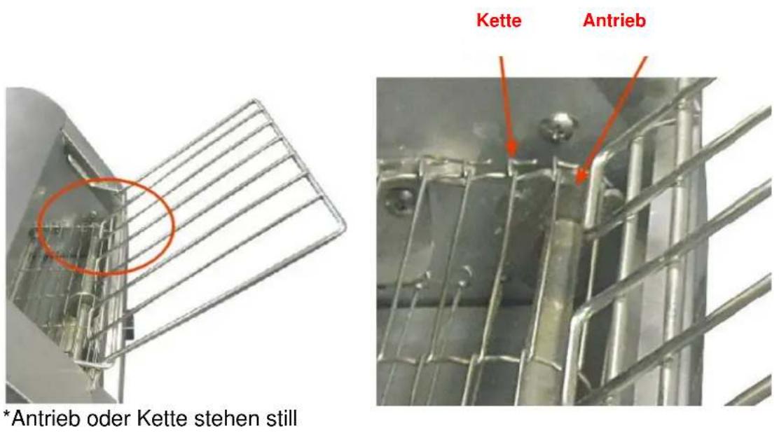 Hendi Converyor toaster 261309 - Fehler - 1