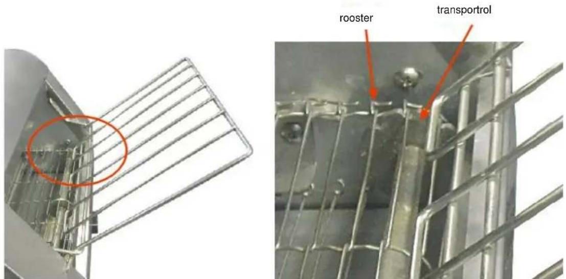 Hendi Converyor toaster 261309 - Reiniging en onderhoud - 1