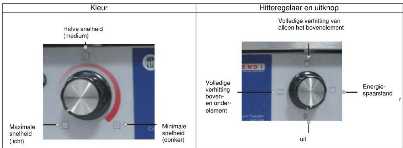 Hendi Converyor toaster 261309 - Installatie - 11