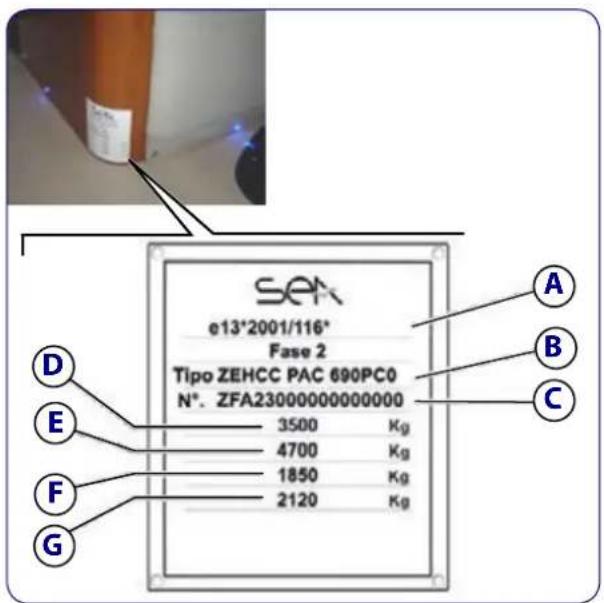 SEK e13*2001/116* Fase 2 Tipo ZEHCC PAC 690PC0 N°. ZFA23000000000000 3500 Kg 4700 Kg 1850 Kg 2120 Kg A B C D E F G