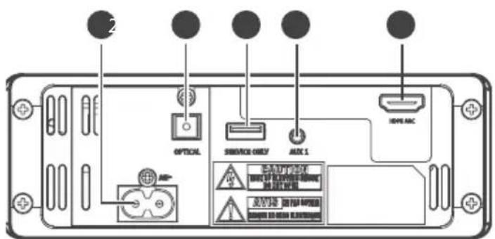 SHARP HTSB110 - Гнездо HDMI ARC - 1