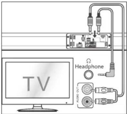 SHARP HTSB110 - CONSEJO: - 1