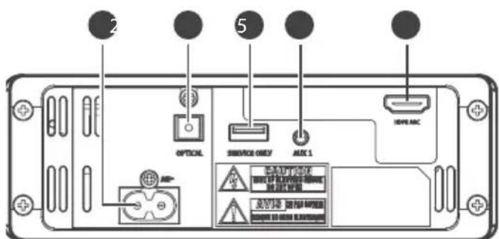 SHARP HTSB110 - Conexión HDMI ARC - 1