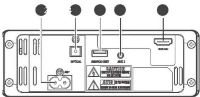SHARP HTSB110 - HDMI ARC Anschluß - 1