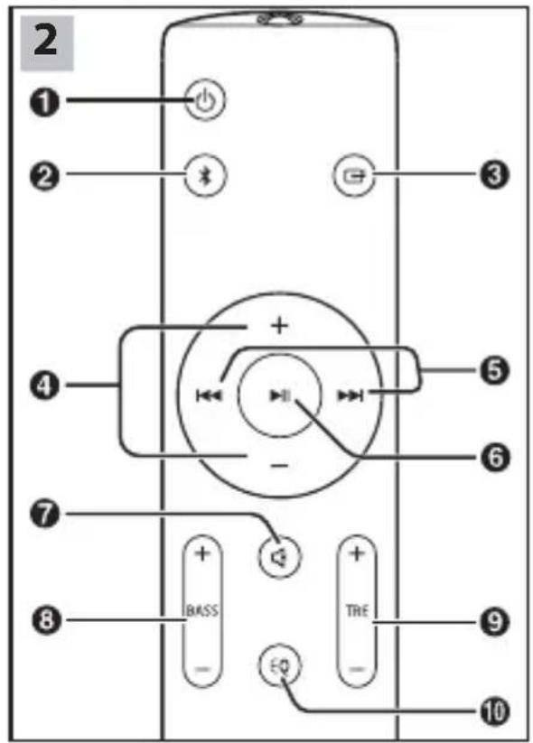 SHARP HTSB110 - Quick start guide - 3