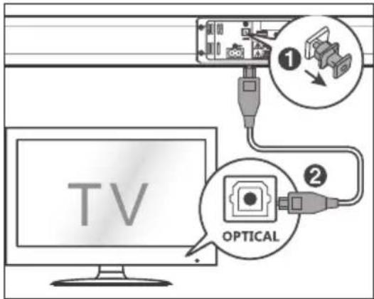 SHARP HTSB110 - TIPPS: - 1