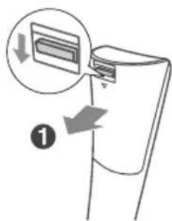 SHARP HTSB110 - Preparare il telecomando - 1