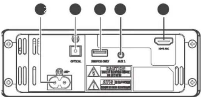 SHARP HTSB110 - HDMI ARC Socket - 1
