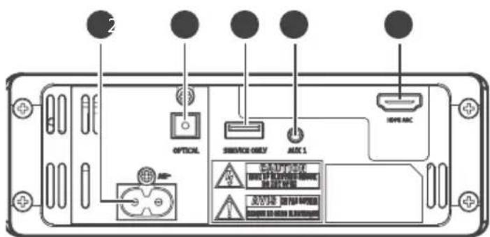 SHARP HTSB110 - HDMI ARC-aansluiting - 1