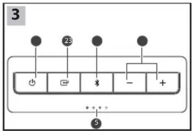 SHARP HTSB110 - Quick start guide - 4