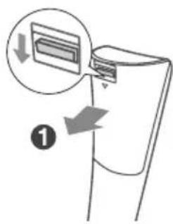 SHARP HTSB110 - Vorbereiten der Fernbedienung - 1