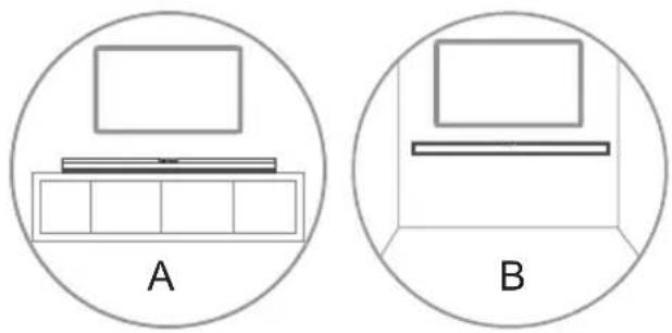 SHARP HTSB110 - Plaatsing en montage - 1