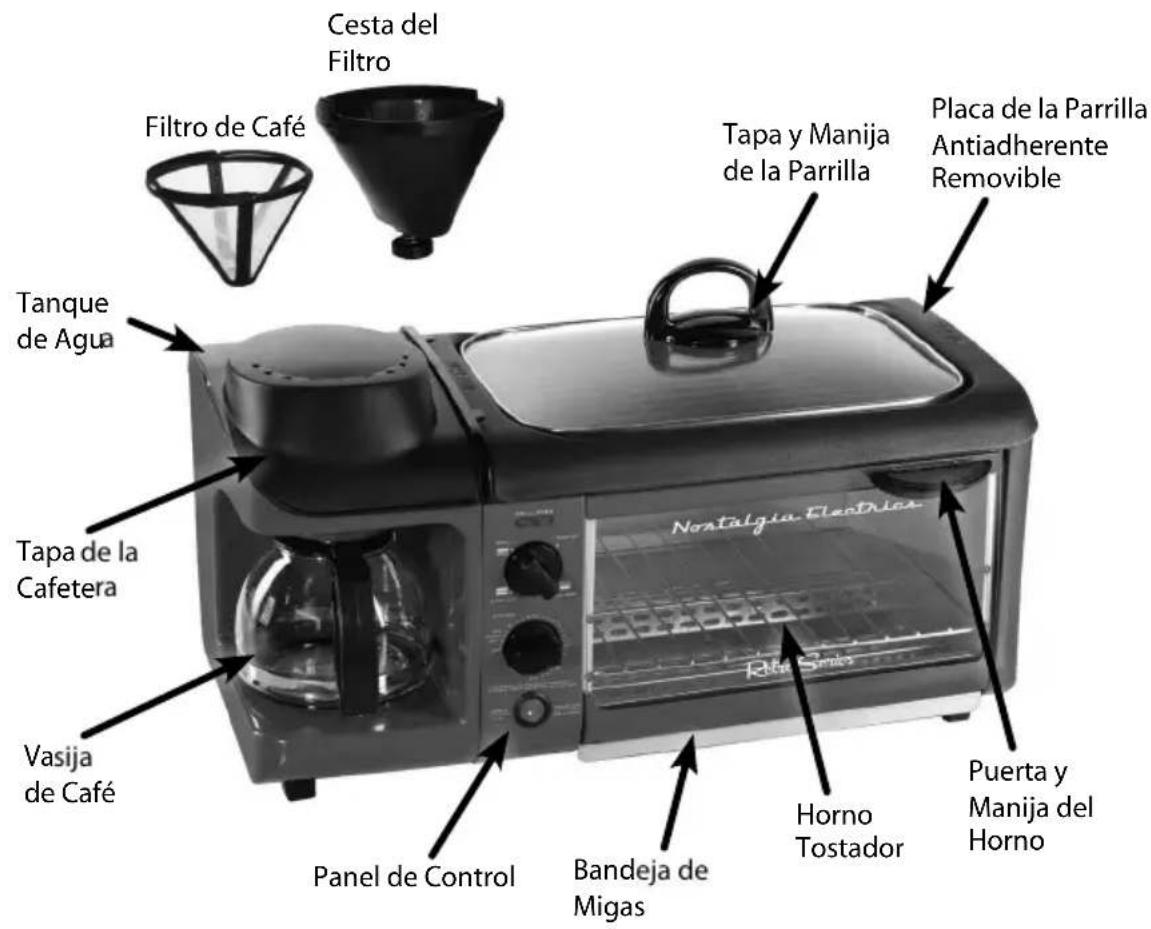 Nostalgia BSET300RETRORED - PARTES - 1