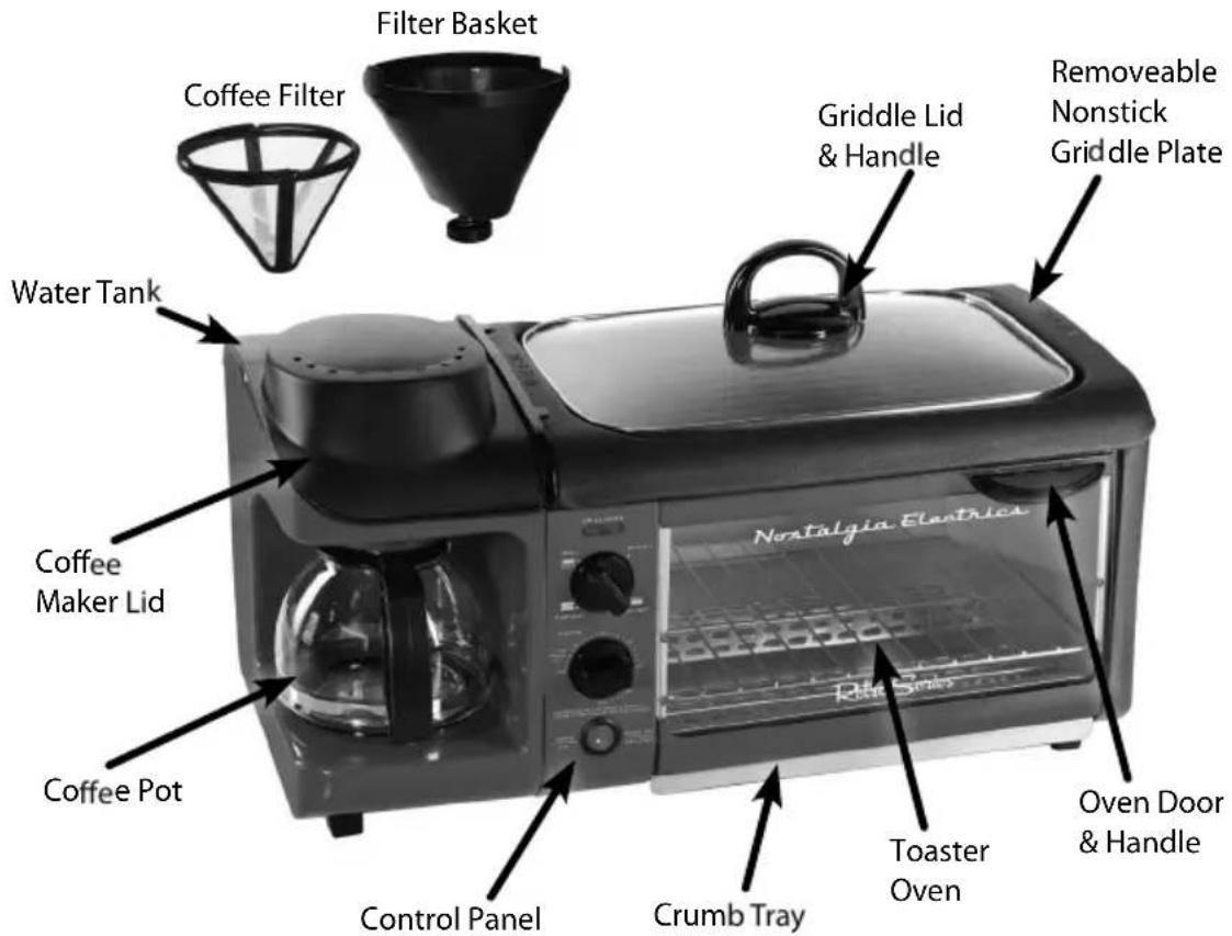 Nostalgia BSET300RETRORED - PARTS - 1