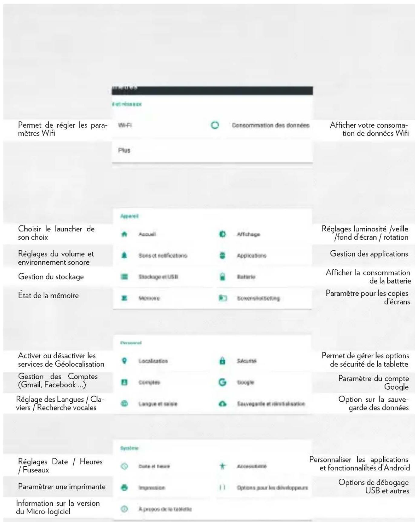 DANEW Dslide 1016 - 4| Écran d'accueil et paramètres - 8