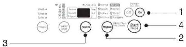 PANASONIC NAF70B2 - Reserve Program - 1