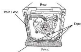 PANASONIC NAF70B2 - Drain Hose Installation Instruction - 1