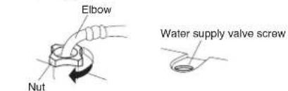 PANASONIC NAF70B2 - Connect the water supply hose to the water supply valve screw. - 1